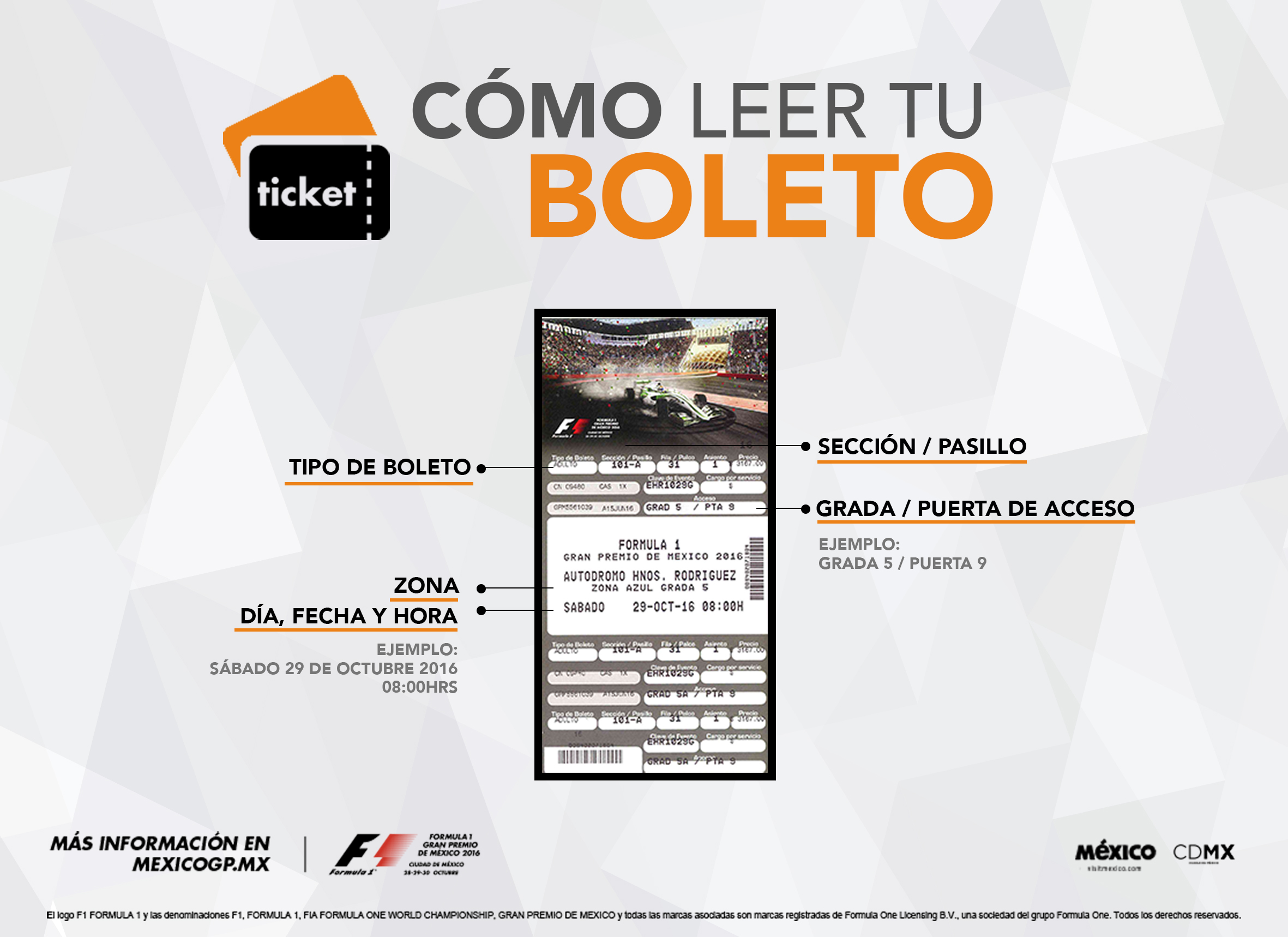 ¿Cómo leer tu boleto para el FORMULA 1 GRAN PREMIO DE MÉXICO 2016™?