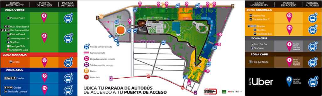 Mapamovilidad